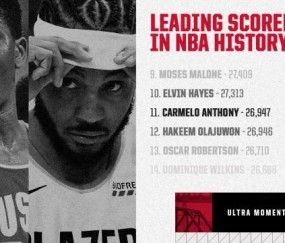 九游体育登录入口-甜瓜下一目标得分历史前十 能否超越奥胖颇具悬念